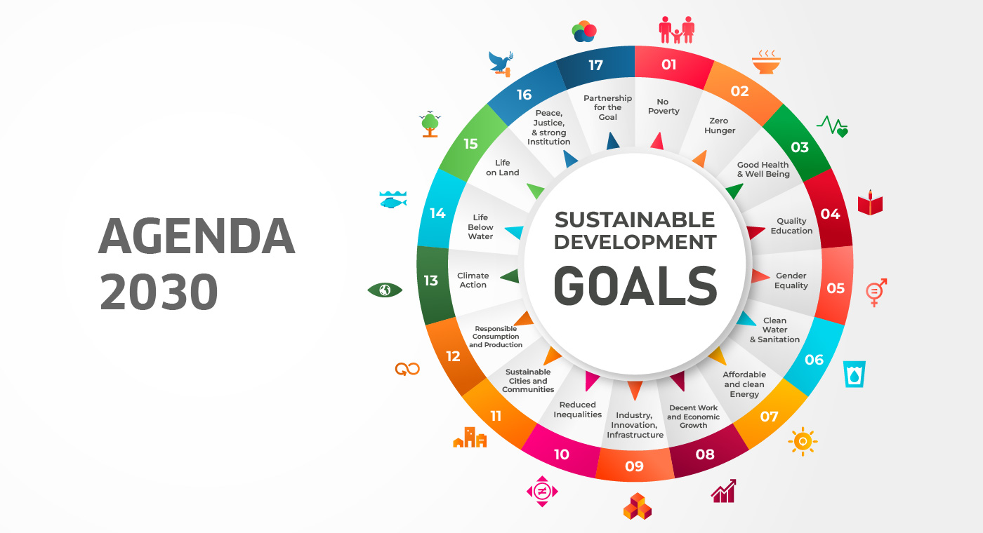 Agenda 2030